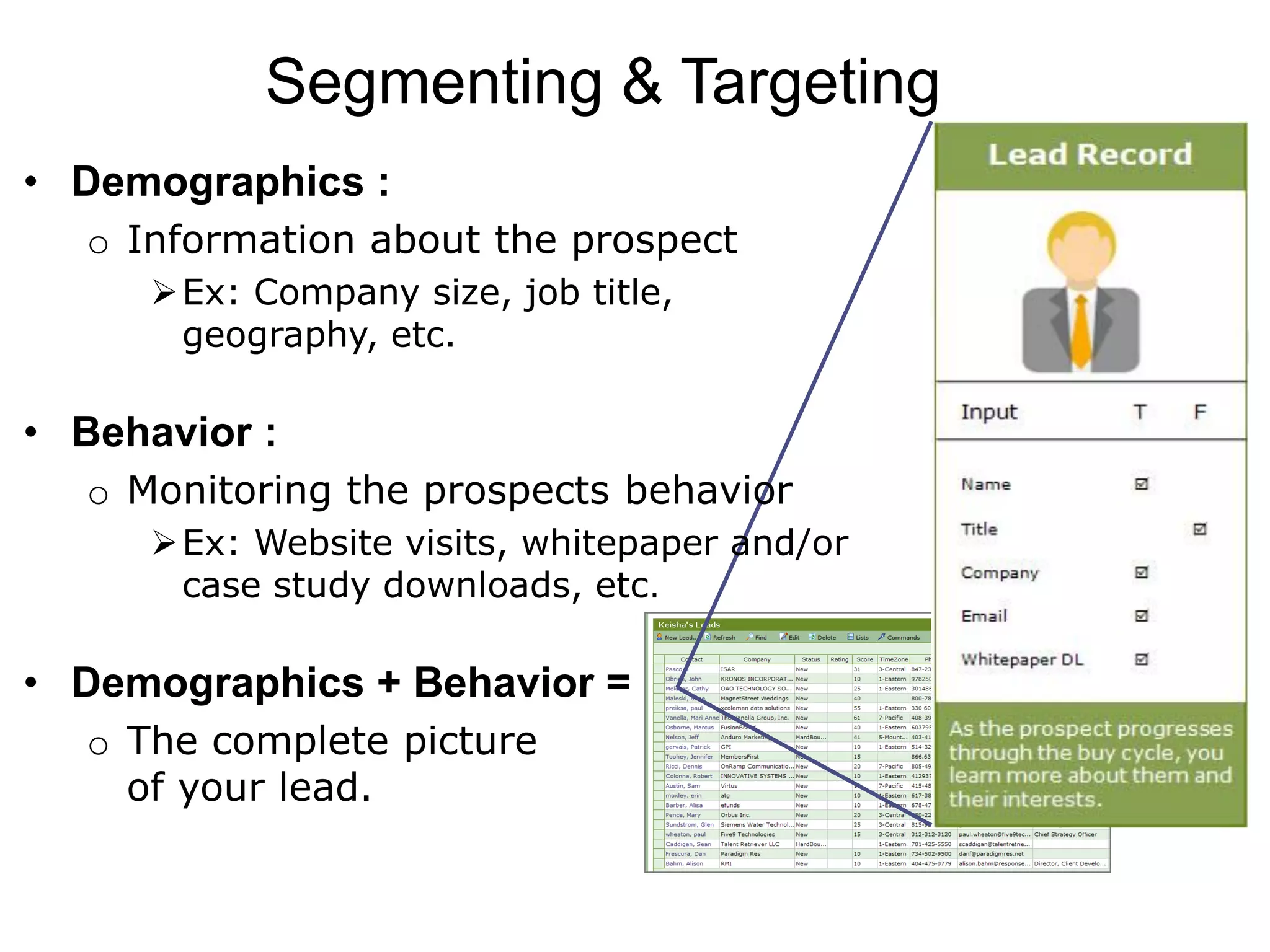 Segmenting & Targeting
• Demographics :
  o Information about the prospect
      Ex: Company size, job title,
       geography, etc.

• Behavior :
  o Monitoring the prospects behavior
      Ex: Website visits, whitepaper and/or
       case study downloads, etc.

• Demographics + Behavior =
  o The complete picture
    of your lead.
 