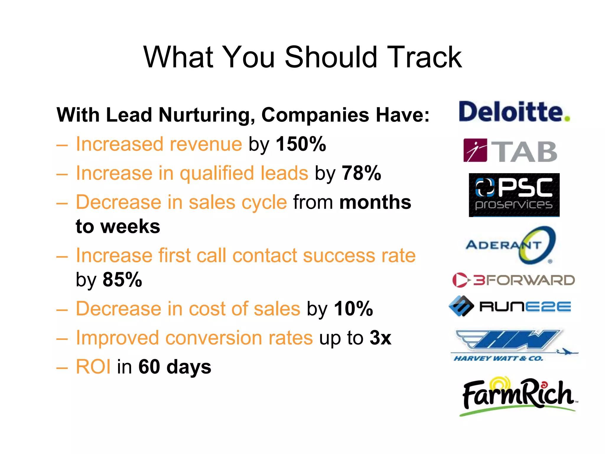 What You Should Track
With Lead Nurturing, Companies Have:
– Increased revenue by 150%
– Increase in qualified leads by 78%
– Decrease in sales cycle from months
  to weeks
– Increase first call contact success rate
  by 85%
– Decrease in cost of sales by 10%
– Improved conversion rates up to 3x
– ROI in 60 days
 