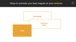 4
5
resource
page
blog
homepage
Ways to promote your lead magnet on your website
 