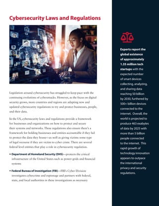 Cybersecurity Laws and Regulations
Legislation around cybersecurity has struggled to keep pace with the
continuing evolutions of cyberattacks. However, as the focus on digital
security grows, more countries and regions are adapting new and
updated cybersecurity regulations to try and protect businesses, people,
and their data.
In the US, cybersecurity laws and regulations provide a framework
for businesses and organizations on how to protect and secure
their systems and networks. These regulations also ensure there’s a
framework for holding businesses and entities accountable if they fail
to protect the data they house—as well as giving victims some type
of legal recourse if they are victim to cyber crime. There are several
federal level entities that play a role in cybersecurity regulation.
• Department of Homeland Security (DHS)—protects the critical
infrastructure of the United States such as power grids and financial
systems
• Federal Bureau of Investigation (FBI)—FBI’s Cyber Division
investigates cybercrime and espionage and partners with federal,
state, and local authorities in these investigations as necessary
Experts report the
global existence
of approximately
1.35 million tech
startups with the
expected number
of smart devices
collecting, analyzing,
and sharing data
reaching 50 billion
by 2030, furthered by
500+ billion devices
connected to the
internet. Overall, the
world is projected to
produce 463 exabytes
of data by 2025 with
more than 5 billion
people connected
to the internet. This
rapid growth of
technology innovation
appears to outpace
the international
privacy and security
regulations.

 