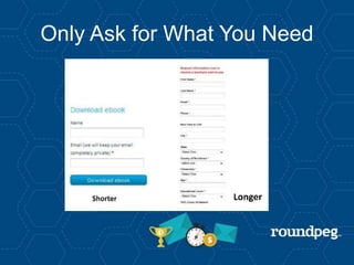 Only Ask for What You Need
 