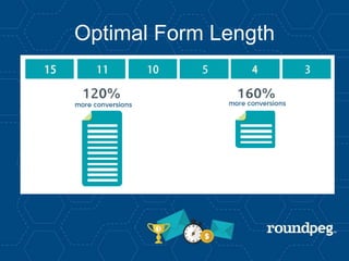 Optimal Form Length
 
