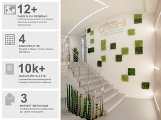 12+
4
Portiamo innovazione in 4 continenti
attraverso una rete di partners
internazionali
Presenti a Milano, Treviso, Roma e
Barcellona
10k+
3
Una crescita costante che premia
l’impegno a ricercare l’eccellenza
Crediamo fortemente nella ricerca
per creare innovazione
PAESI IN CUI OPERIAMO
SEDI OPERATIVE
LICENZE INSTALLATE
BREVETTI DEPOSITATI
 