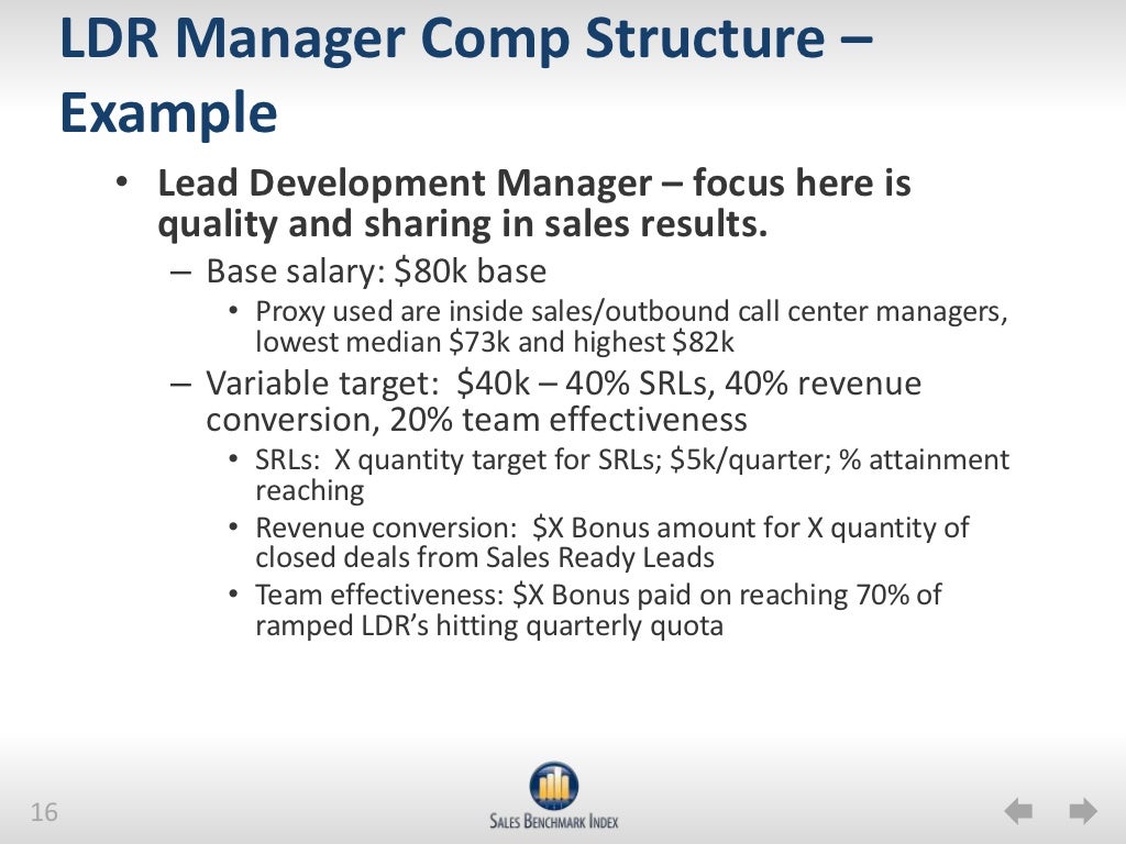 Lead management Approach & Roles Guidance