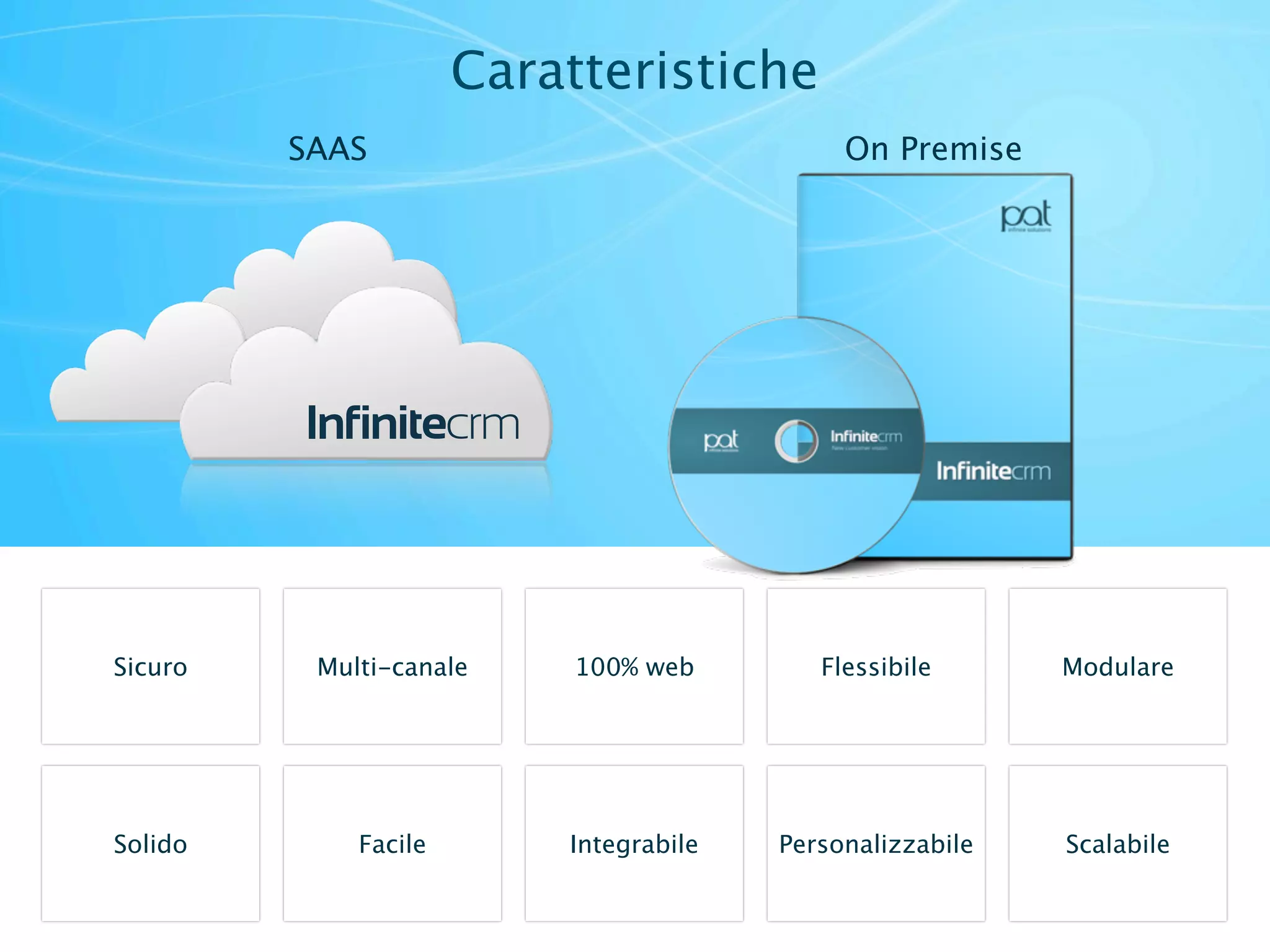 I software coinvolti nel servizio
  Una panoramica dei software sviluppati da Pat Group e
utilizzati per l’erogazione del servizio di lead management




                                                Pat Group: Presentazione Corporate it-1.01
 