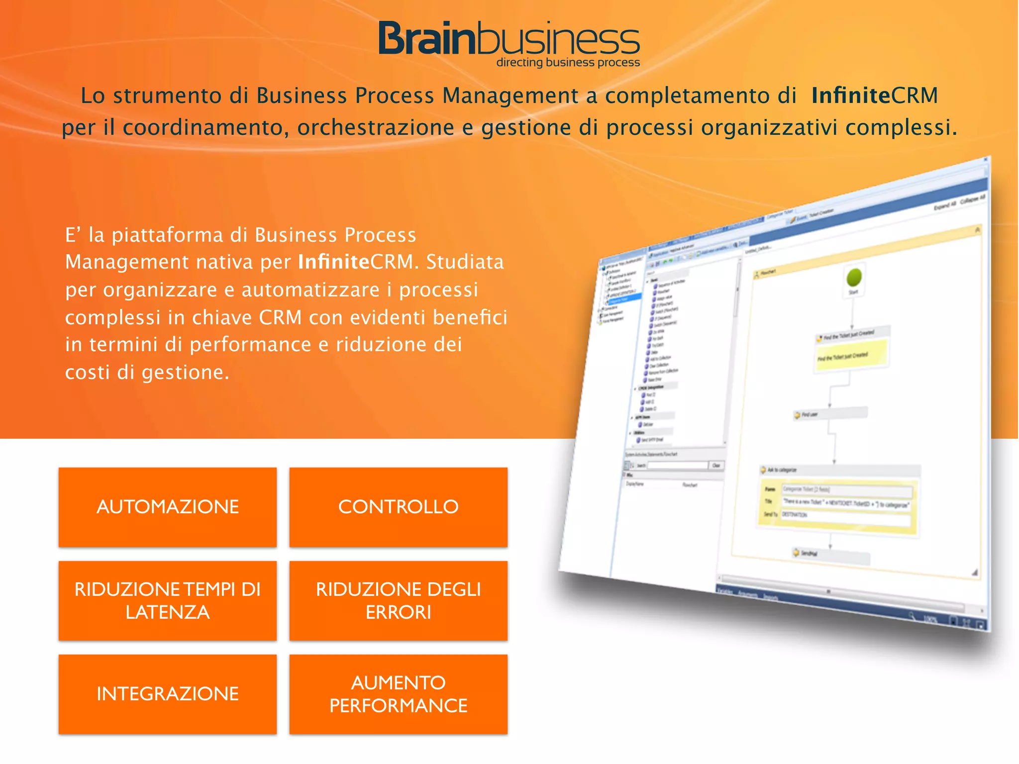 Caratteristiche
         SAAS                                   On Premise




Sicuro    Multi-canale        100% web        Flessibile      Modulare




Solido       Facile          Integrabile   Personalizzabile   Scalabile
 