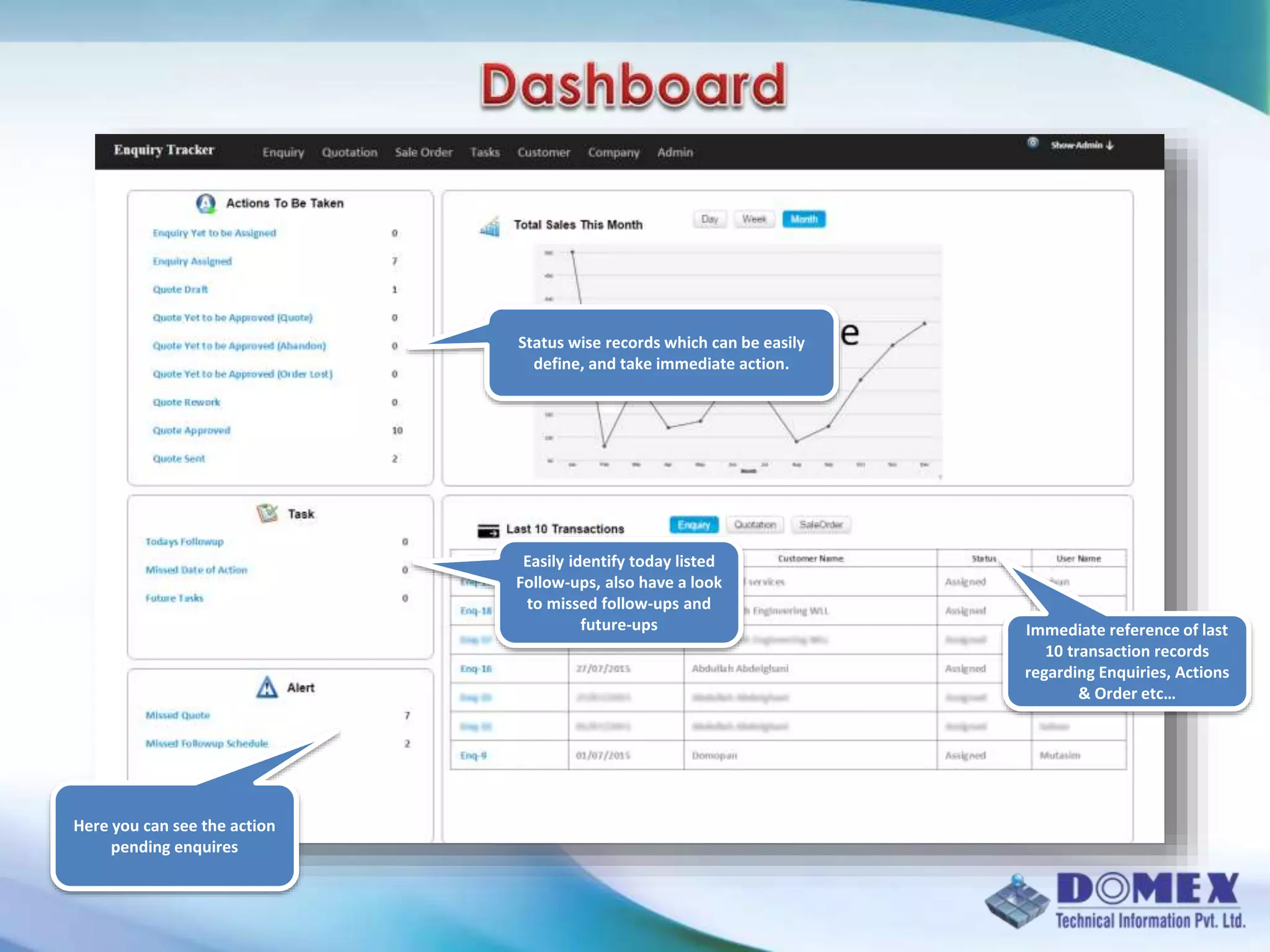 Status wise records which can be easily
define, and take immediate action.
Easily identify today listed
Follow-ups, also have a look
to missed follow-ups and
future-ups
Here you can see the action
pending enquires
Immediate reference of last
10 transaction records
regarding Enquiries, Actions
& Order etc…
 