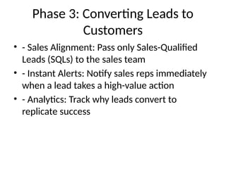 Maximize Sales with a Lead Management System | PPTX