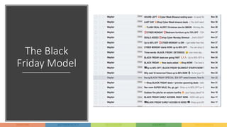 The Black
Friday Model
 