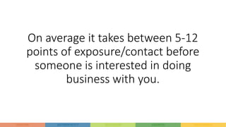 On average it takes between 5-12
points of exposure/contact before
someone is interested in doing
business with you.
 