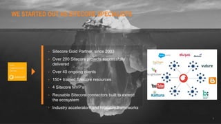 3
• Sitecore Gold Partner, since 2003
• Over 200 Sitecore projects successfully
delivered
• Over 40 ongoing clients
• 150+ trained Sitecore resources
• 4 Sitecore MVP’s
• Reusable Sitecore connectors built to extend
the ecosystem
• Industry accelerators and reusable frameworks
WE STARTED OUT AS SITECORE SPECIALISTS
 