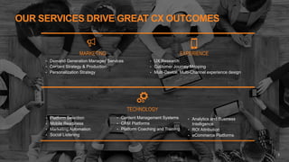OUR SERVICES DRIVE GREAT CX OUTCOMES
5
• Demand Generation Managed Services
• Content Strategy & Production
• Personalization Strategy
• UX Research
• Customer Journey Mapping
• Multi-Device, Multi-Channel experience design
EXPERIENCEMARKETING
• Platform Selection
• Mobile Readiness
• Marketing Automation
• Social Listening
• Content Management Systems
• CRM Platforms
• Platform Coaching and Training
• Analytics and Business
Intelligence
• ROI Attribution
• eCommerce Platforms
TECHNOLOGY
 