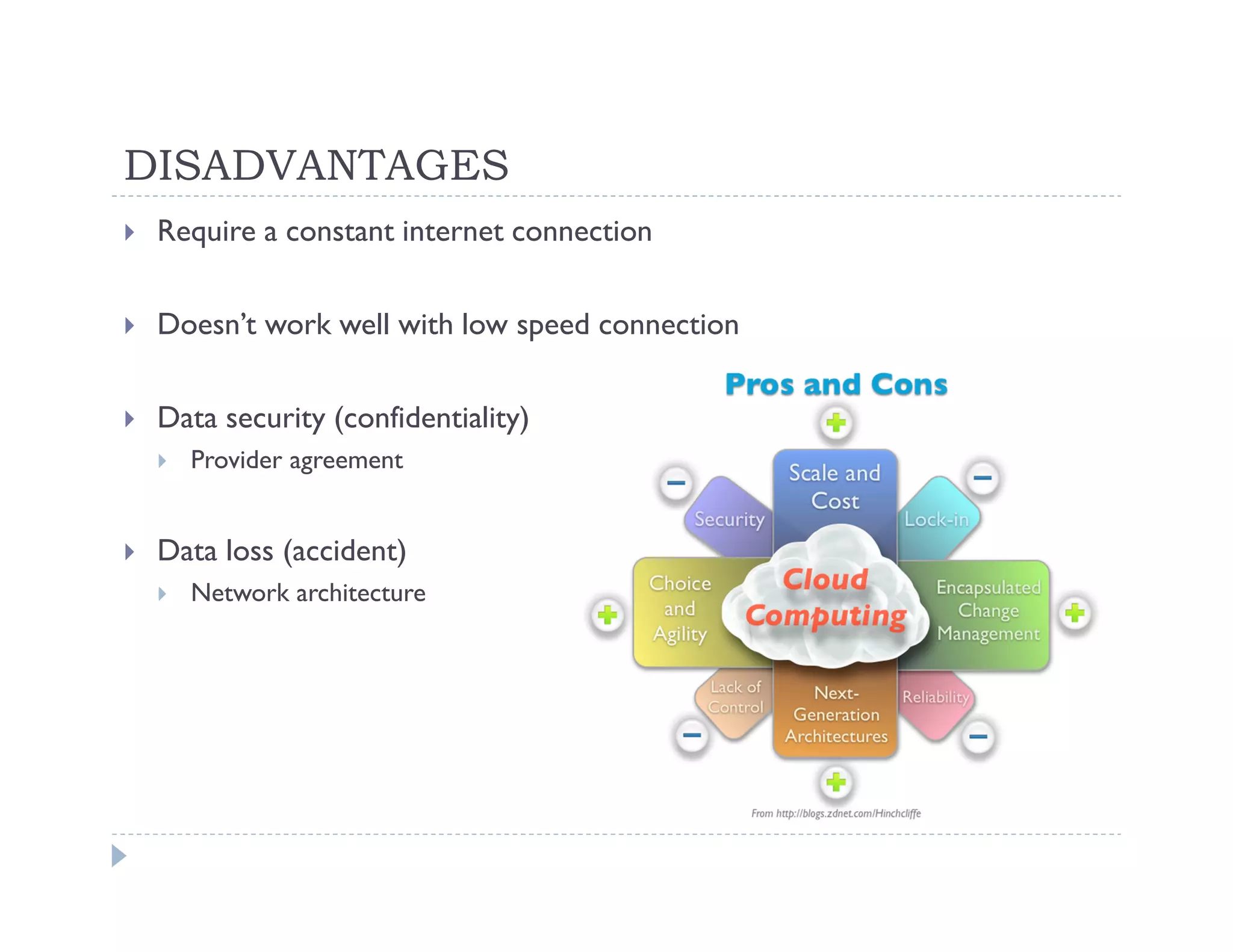 DISADVANTAGES
 Require a constant internet connection

 Doesn’t work well with low speed connection

 Data security (confidentiality)
   Provider agreement


 Data loss (accident)
   Network architecture
 