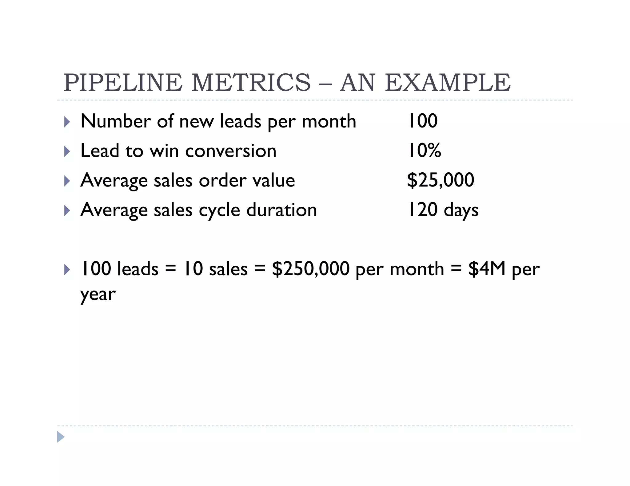 PIPELINE METRICS – AN EXAMPLE
 Number of new leads per month       100
 Lead to win conversion              10%
 Average sales order value           $25,000
 Average sales cycle duration        120 days

 100 leads = 10 sales = $250,000 per month = $4M per
 year
 