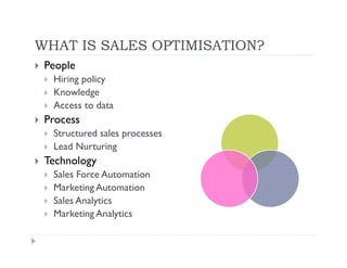 WHAT IS SALES OPTIMISATION?
 People
  Hiring policy
  Knowledge
  Access to data
 Process
  Structured sales processes
  Lead Nurturing
 Technology
  Sales Force Automation
  Marketing Automation
  Sales Analytics
  Marketing Analytics
 