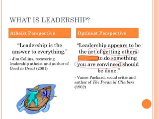 Basics Of Leadership | PPT