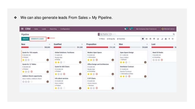 ❖ We can also generate leads From Sales > My Pipeline.
 