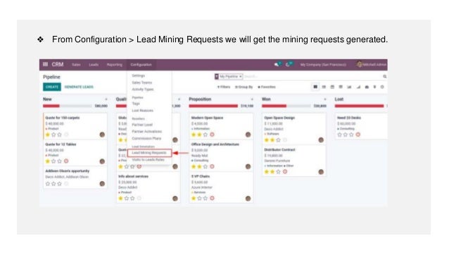 ❖ From Configuration > Lead Mining Requests we will get the mining requests generated.
 