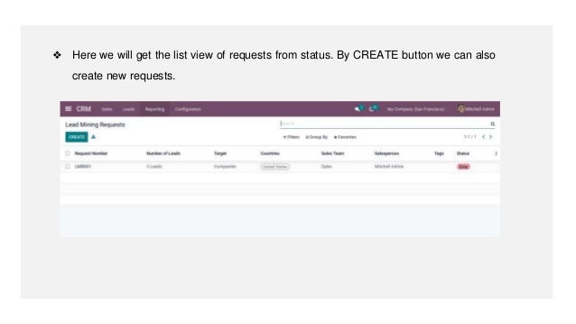 ❖ Here we will get the list view of requests from status. By CREATE button we can also
create new requests.
 