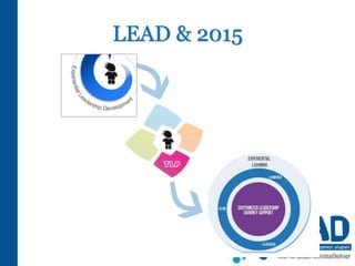 LEAD & 2015
 