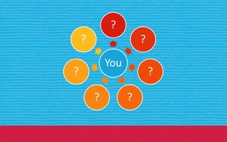 You
?
?
?
??
?
?
 
