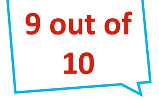 9 out of
10
 