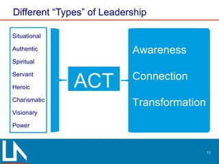 Different “Types” of Leadership
Situational
Authentic
Spiritual
Servant
Heroic
Charismatic
Visionary
Power
11
ACT
Awareness
Connection
Transformation
 