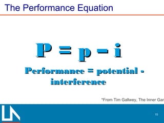 The Performance Equation
15
P = p – iP = p – i
Performance = potential -Performance = potential -
interferenceinterference
*From Tim Gallwey, The Inner Gam
 