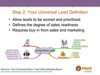 Step 2: Your Universal Lead Definition Allow leads to be scored and prioritized  Defines the degree of sales readiness Requires buy in from sales and marketing Resource :  “How to Precisely Define a "Lead" Before Marketing Begins”  http://www.startwithalead.com/article.asp?ARTICLEID=283   