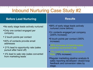 Inbound Nurturing Case Study #2 Before Lead Nurturing Results No early stage leads actively nurtured Only one contact engaged per company 2 touch points per contact 40% of contacts provide email addresses 21% lead to opportunity rate (sales pursuit after hand off) 4% lead to sale rate (sales converted from marketing leads 88% of early stage leads actively nurtured (none before) 3+ contacts engaged per company (200% Increase) 8 touch points per contact (300% increase) 89% increase of lead-to-sales pipeline conversion rate 7% Lead to Sales Conversation Rate  (75% increase) Regular marketing pipeline analysis & sales reporting developed -closed loop feedback and conversion rates by stage. 