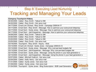 Step 8: Executing Lead Nurturing Tracking and Managing Your Leads 