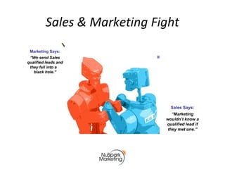 Sales & Marketing Fight
 