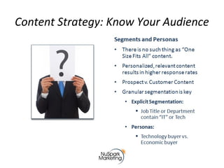 Content Strategy: Know Your Audience
 