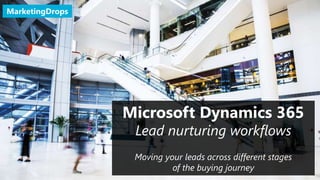 Microsoft Dynamics 365
Lead nurturing workflows
Moving your leads across different stages
of the buying journey
MarketingDrops
 