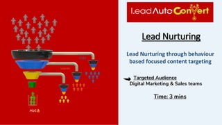 Lead Nurturing
Targeted Audience
Digital Marketing & Sales teams
Time: 3 mins
Lead Nurturing through behaviour
based focused content targeting
 