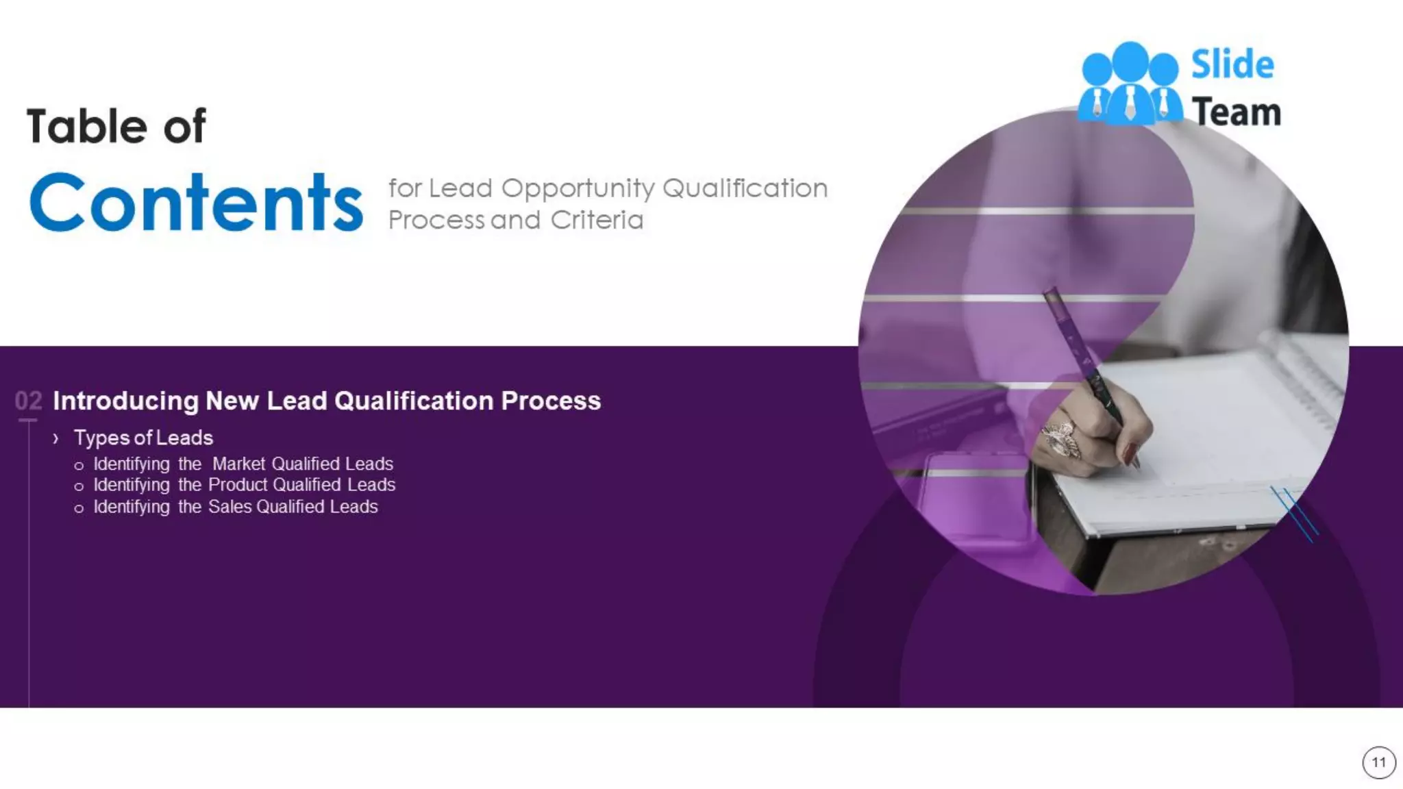 Lead Opportunity Qualification Process And Criteria Powerpoint Presentation Slides