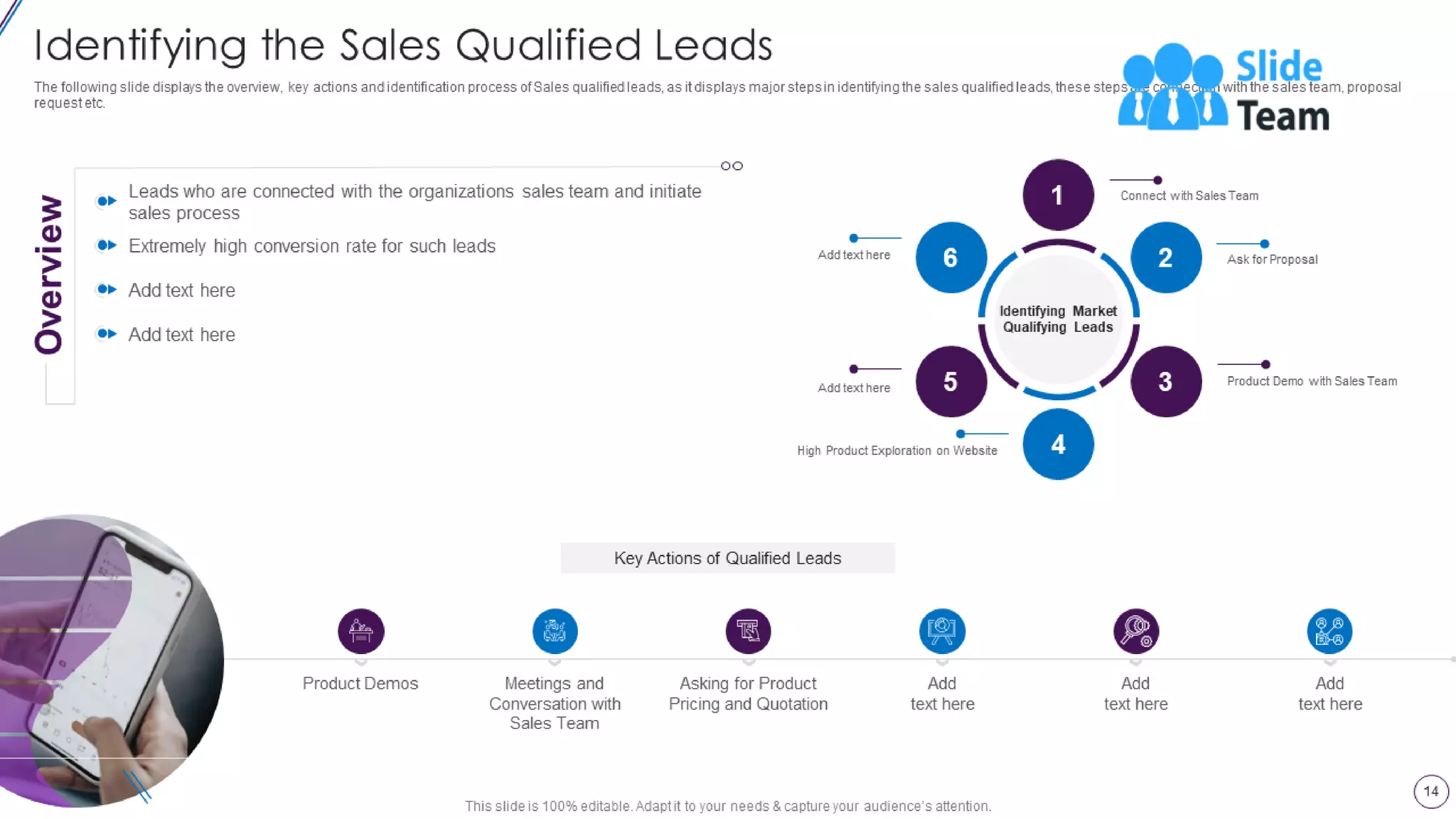 Lead Opportunity Qualification Process And Criteria Powerpoint ...