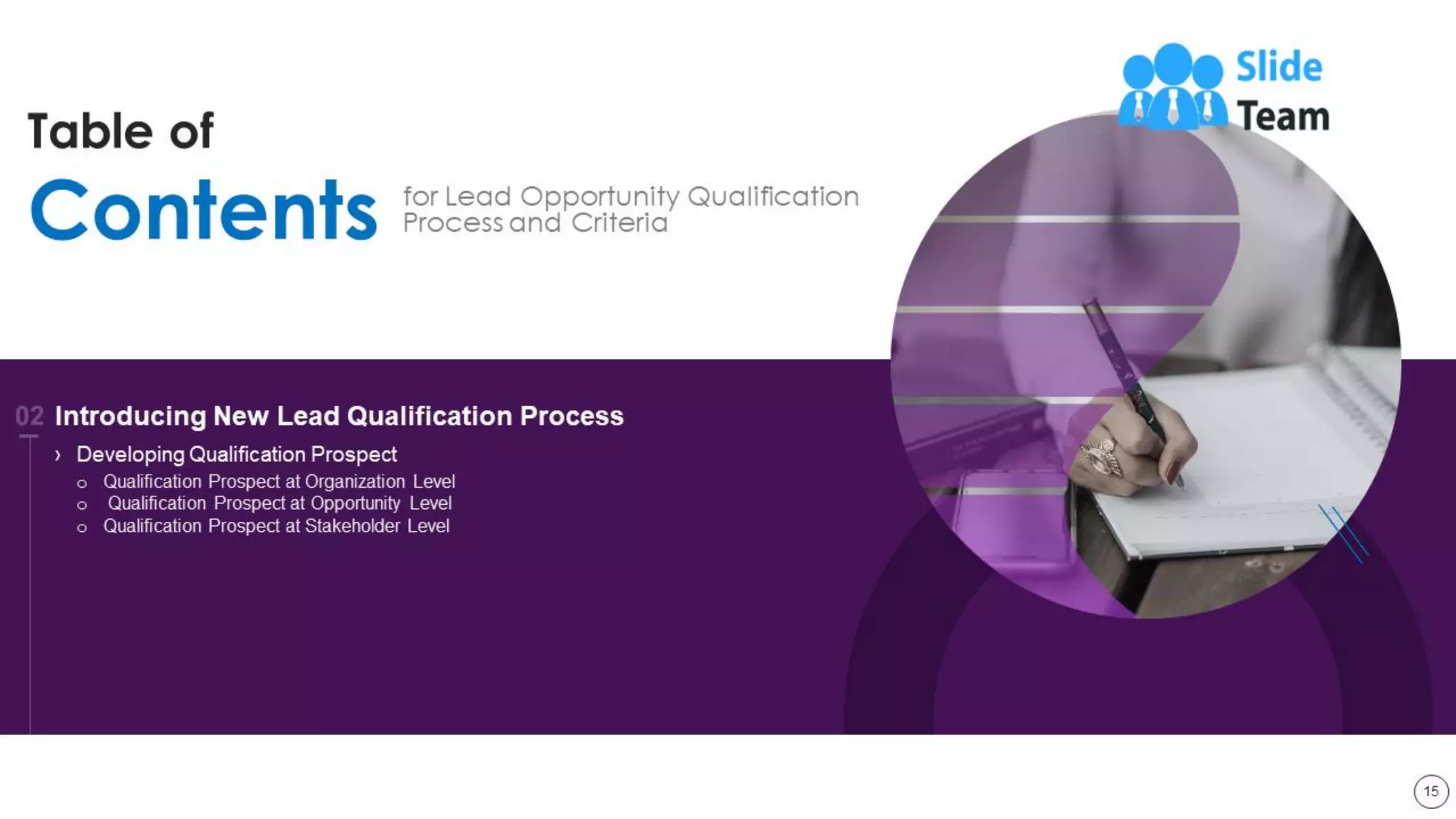 Lead Opportunity Qualification Process And Criteria Powerpoint Presentation Slides