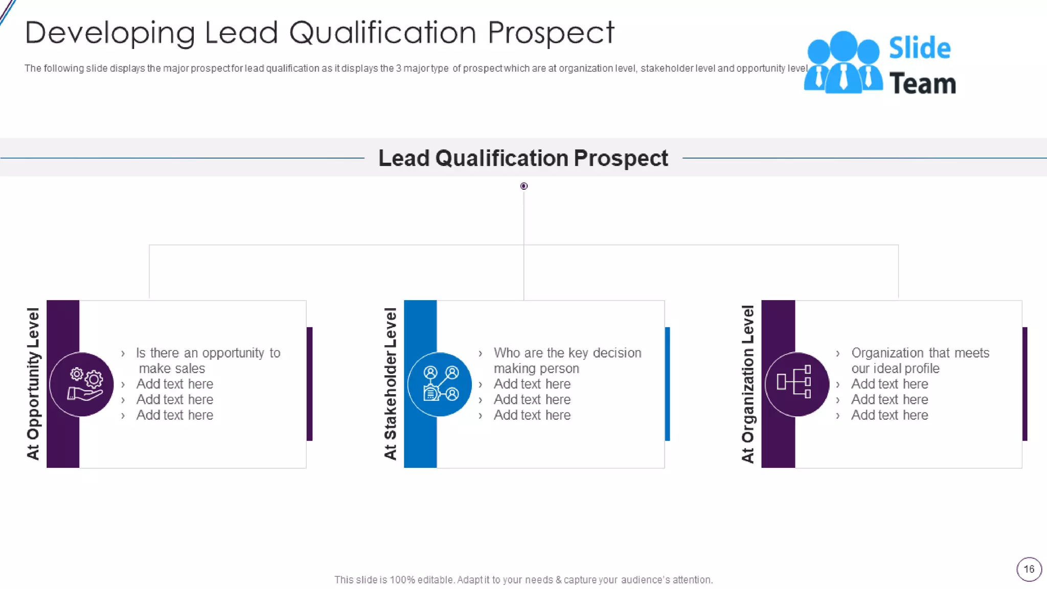 Lead Opportunity Qualification Process And Criteria Powerpoint Presentation Slides