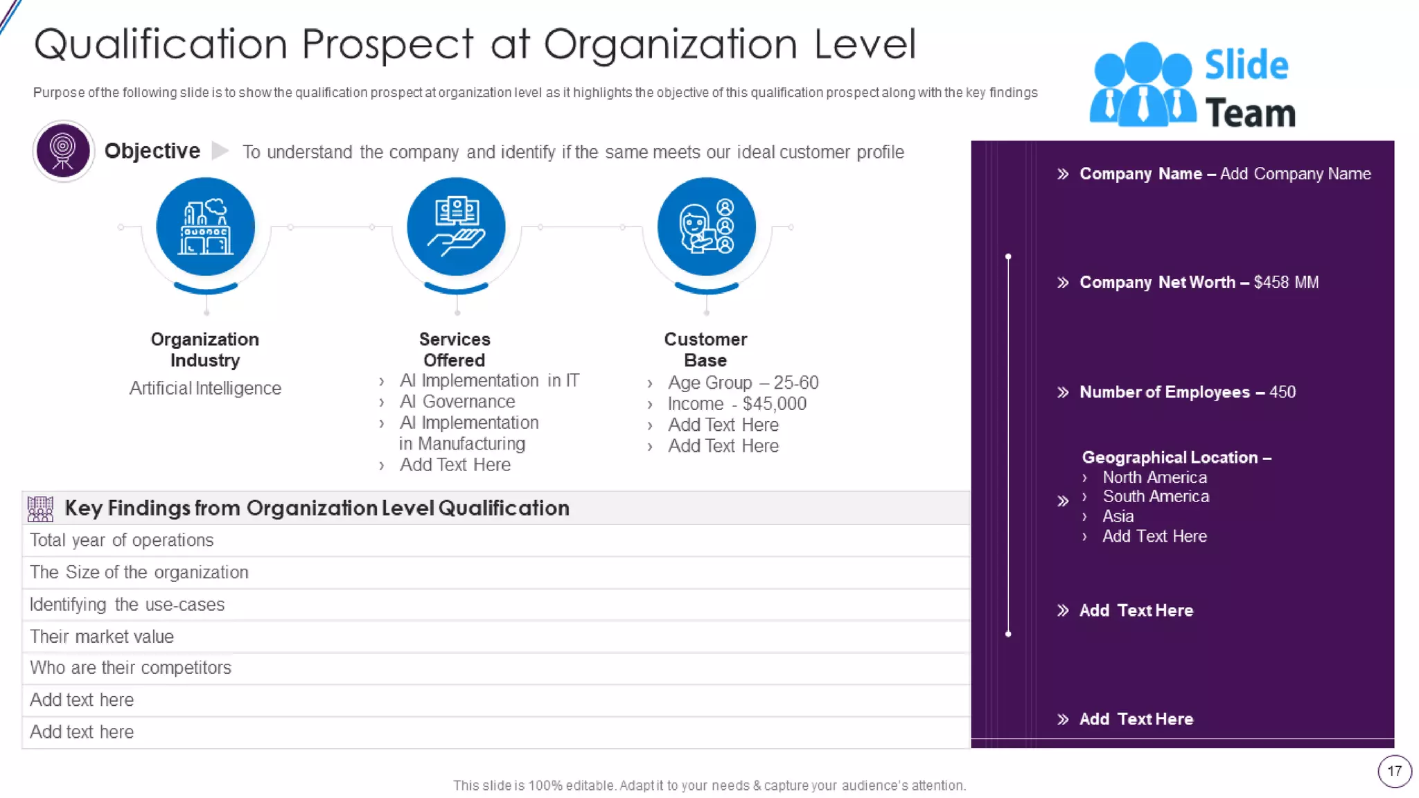 Lead Opportunity Qualification Process And Criteria Powerpoint Presentation Slides