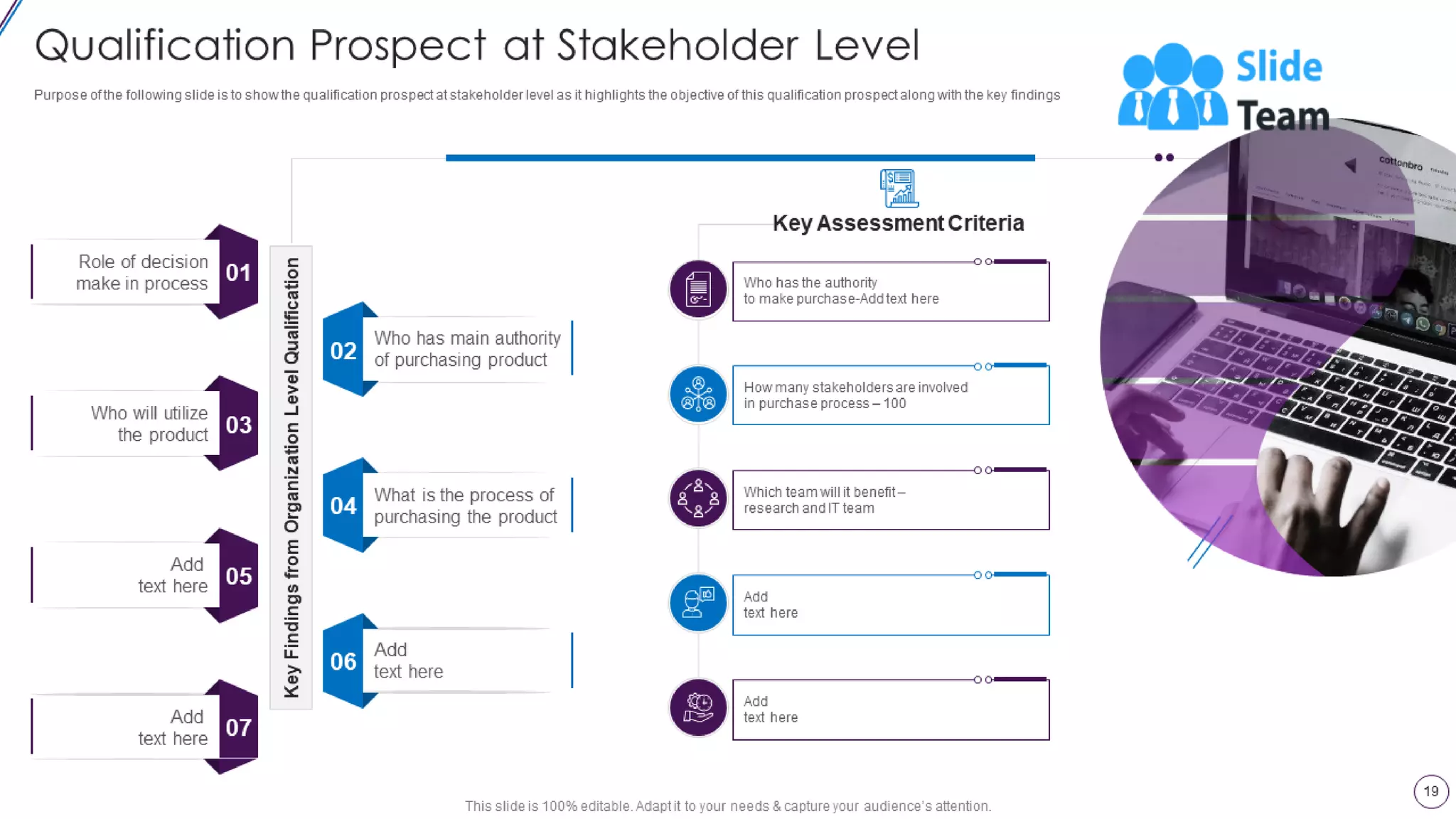 Lead Opportunity Qualification Process And Criteria Powerpoint Presentation Slides