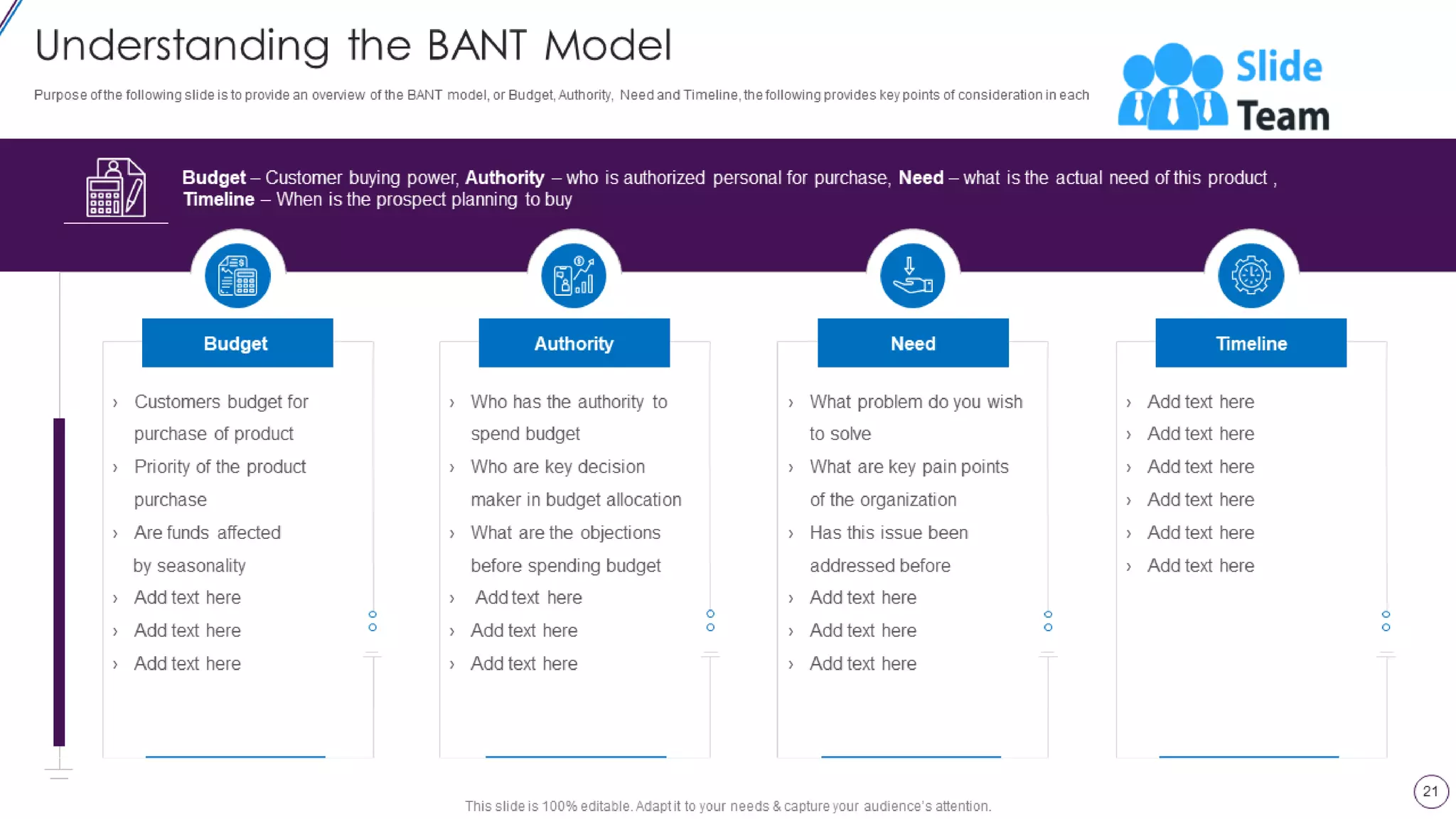Lead Opportunity Qualification Process And Criteria Powerpoint Presentation Slides