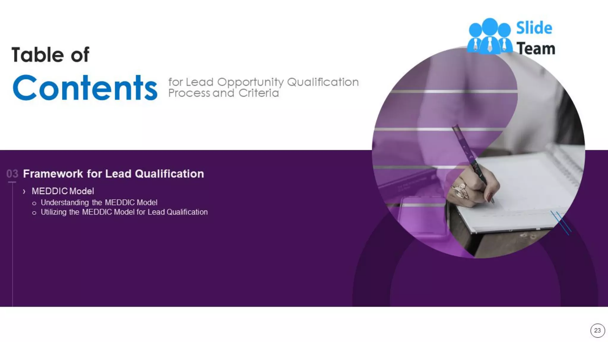 Lead Opportunity Qualification Process And Criteria Powerpoint Presentation Slides