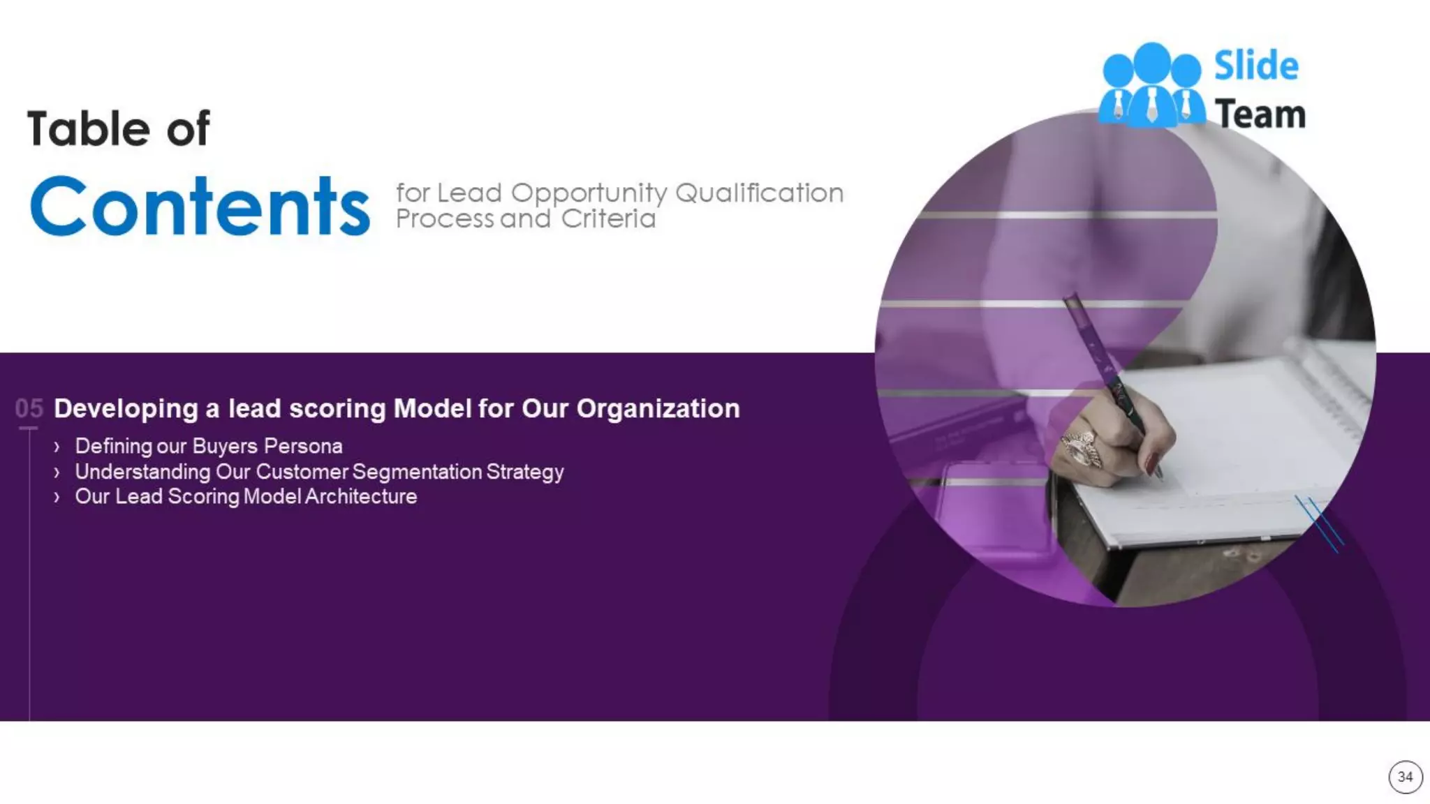 Lead Opportunity Qualification Process And Criteria Powerpoint Presentation Slides