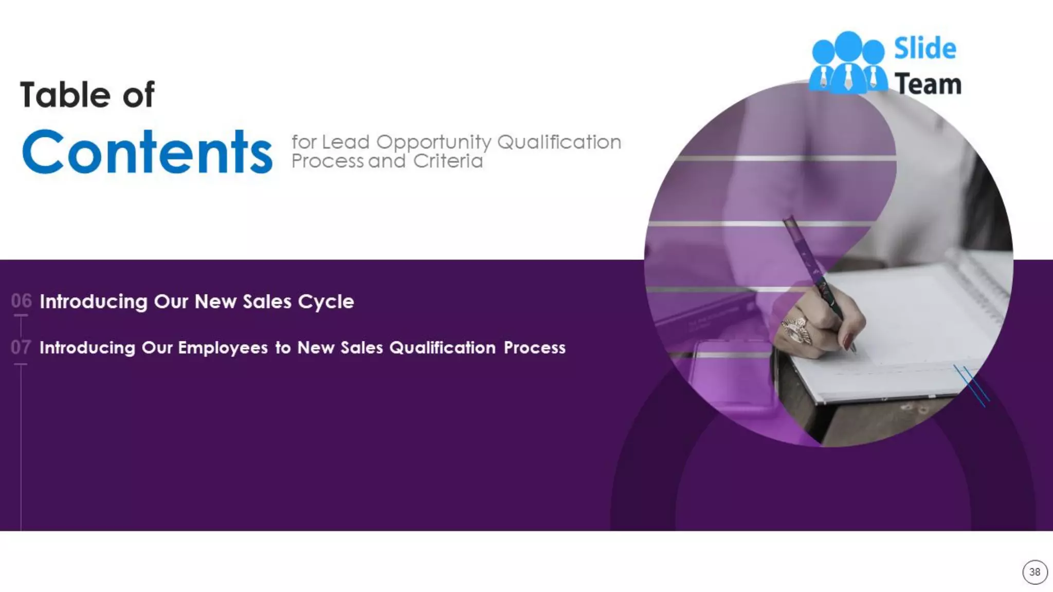 Lead Opportunity Qualification Process And Criteria Powerpoint Presentation Slides