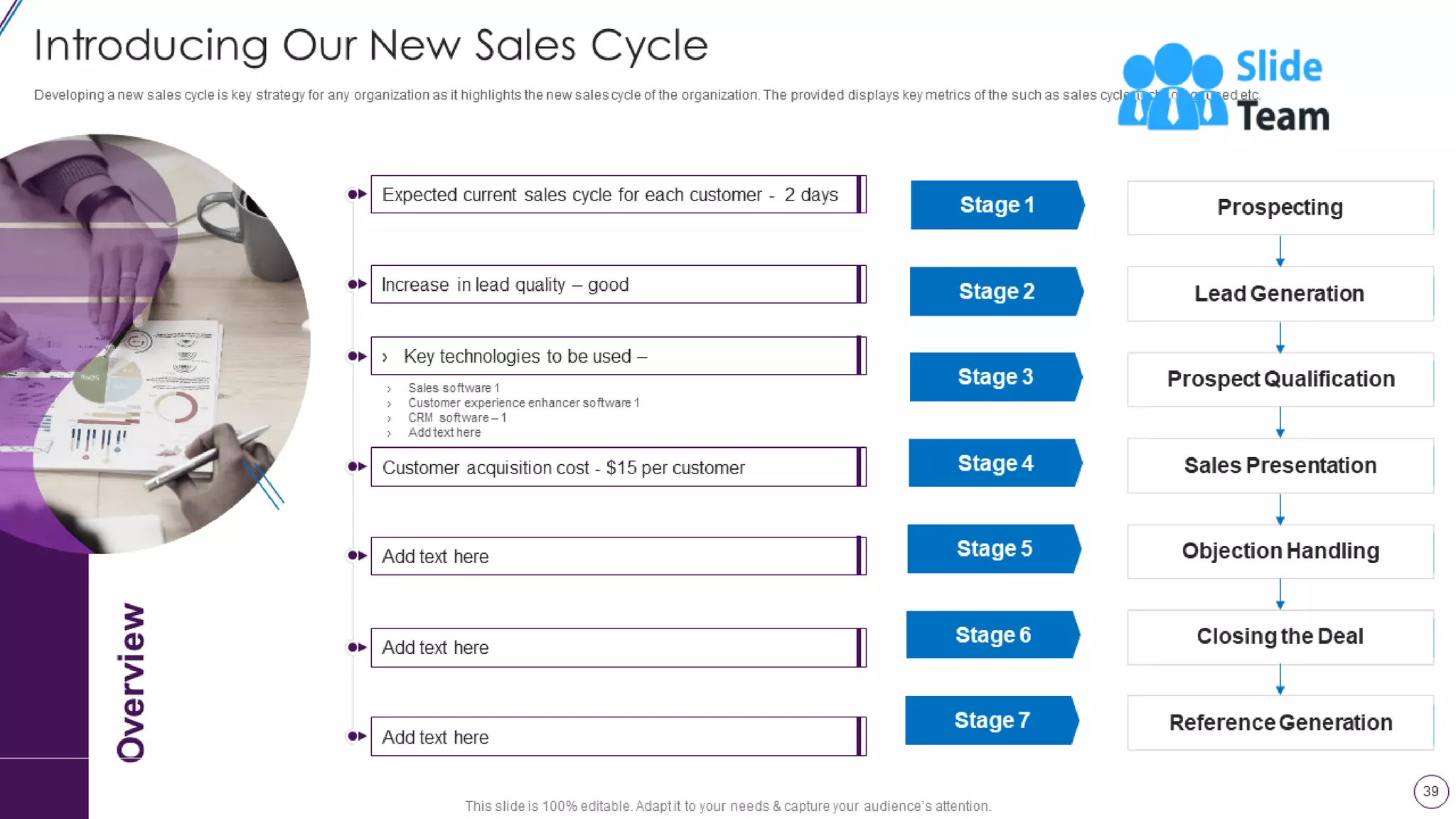 Lead Opportunity Qualification Process And Criteria Powerpoint Presentation Slides