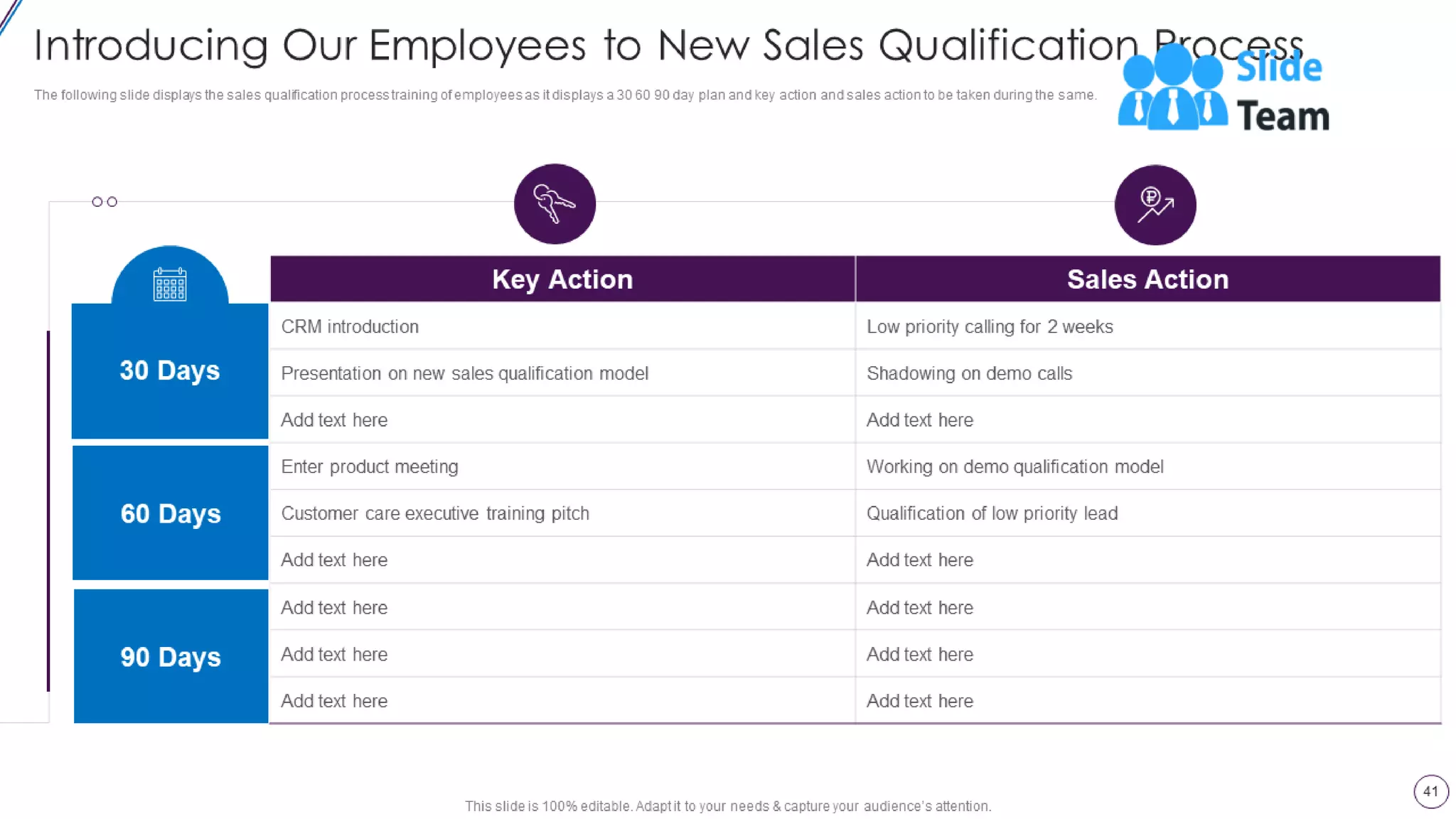 Lead Opportunity Qualification Process And Criteria Powerpoint Presentation Slides