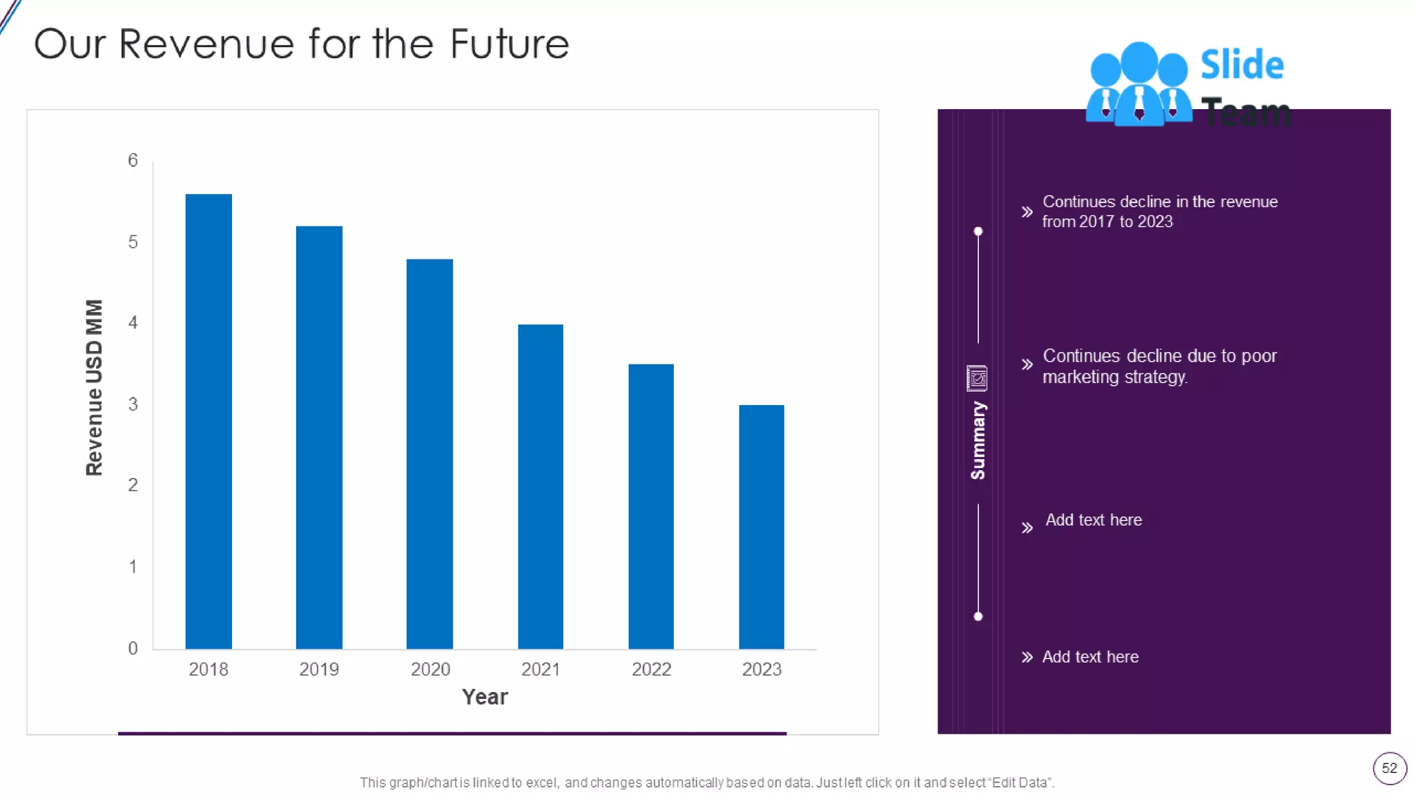 Lead Opportunity Qualification Process And Criteria Powerpoint Presentation Slides