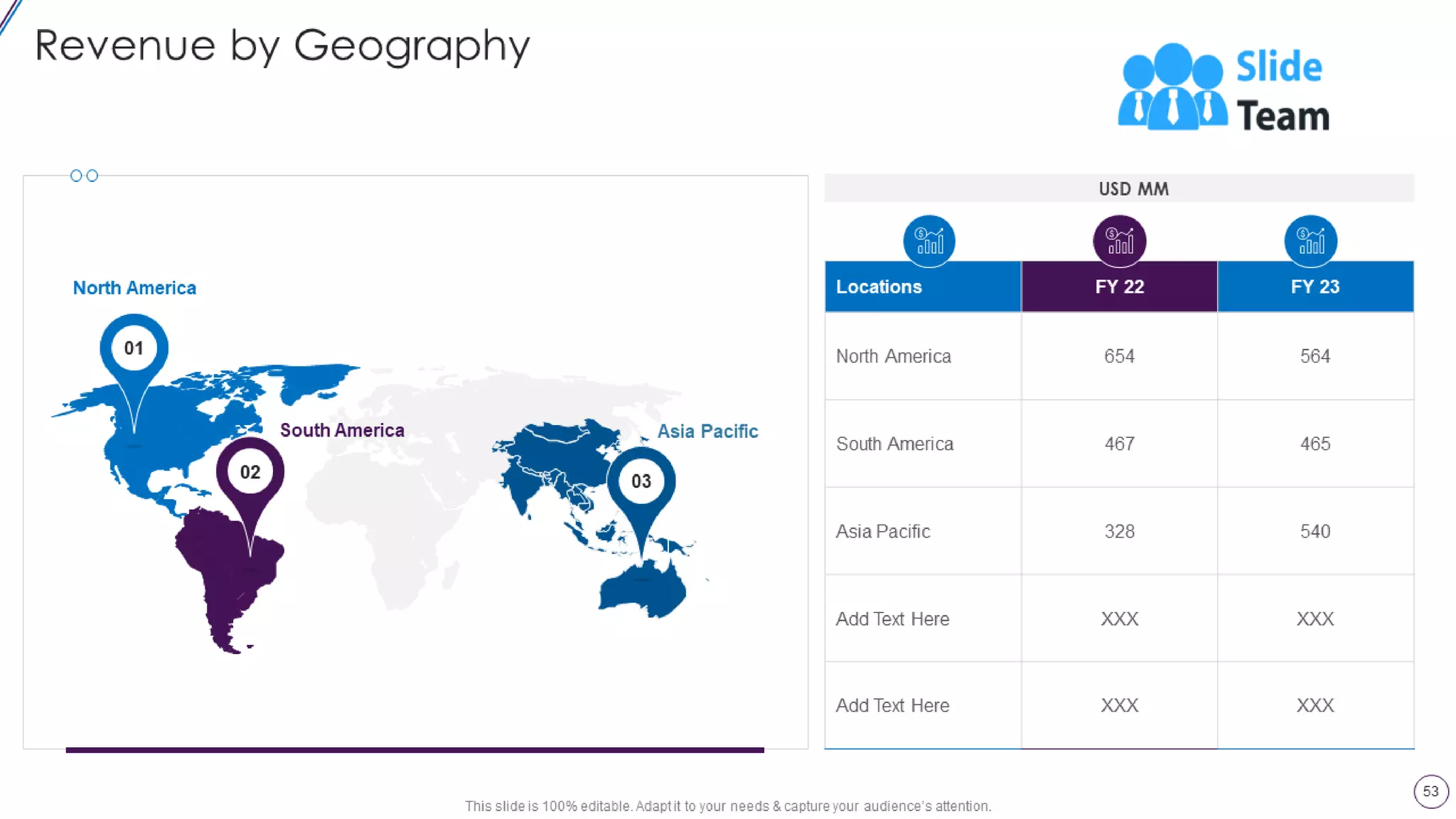 Lead Opportunity Qualification Process And Criteria Powerpoint Presentation Slides