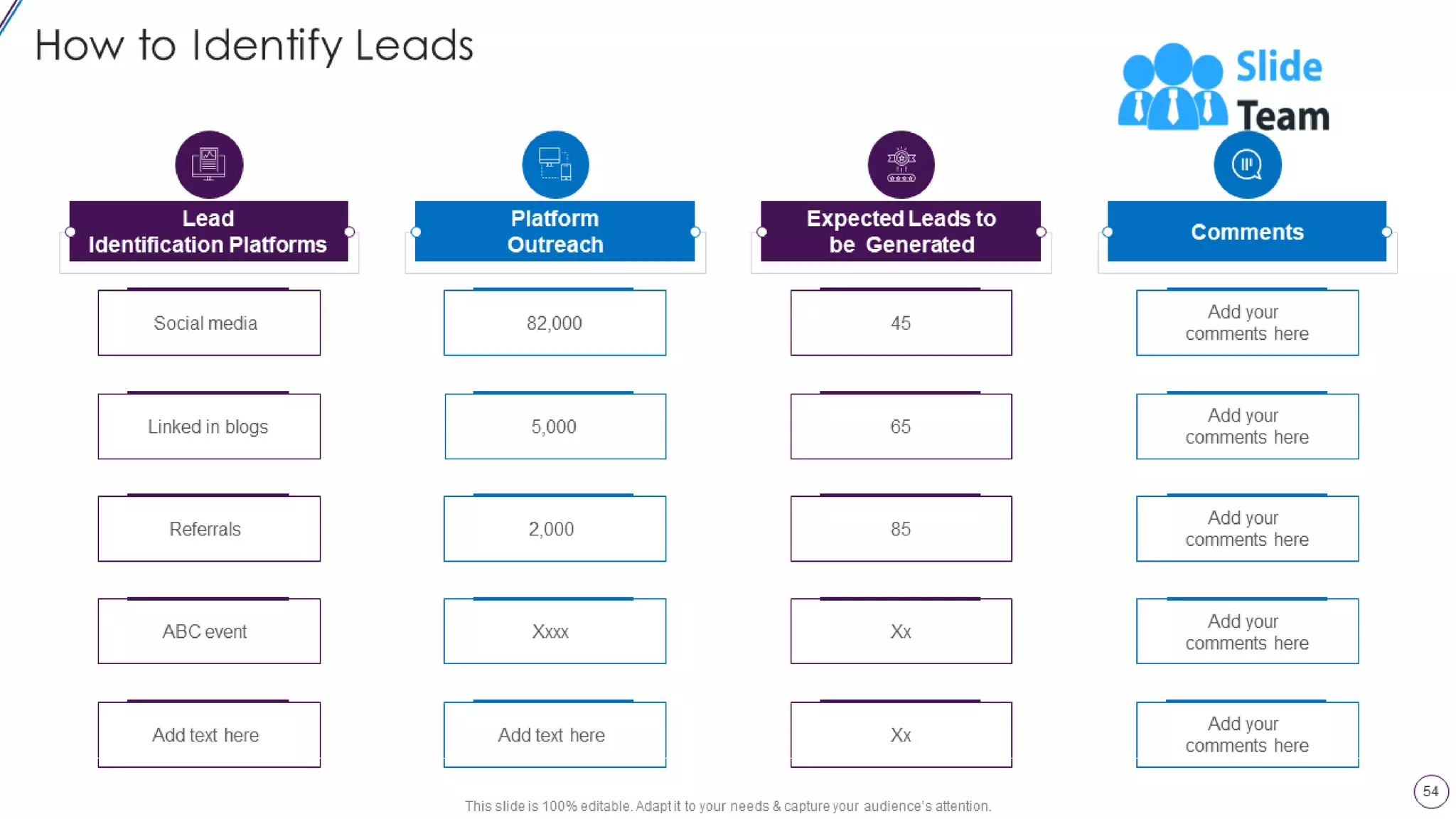 Lead Opportunity Qualification Process And Criteria Powerpoint Presentation Slides